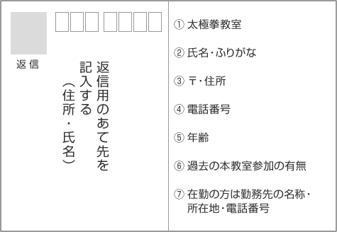 記入例：返信