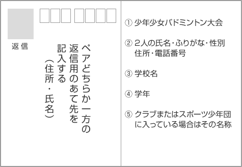 記入例：返信